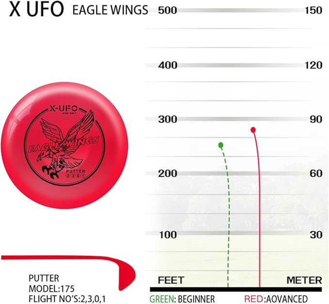 X-UFO Disc Golf Set - Disc Golf Starter Set, Includes 1 Putter, 1 Driver, and 1 midrange disc, Weighing 170-178 Grams. Suitable for Beginners and Professional disc Golf tournaments