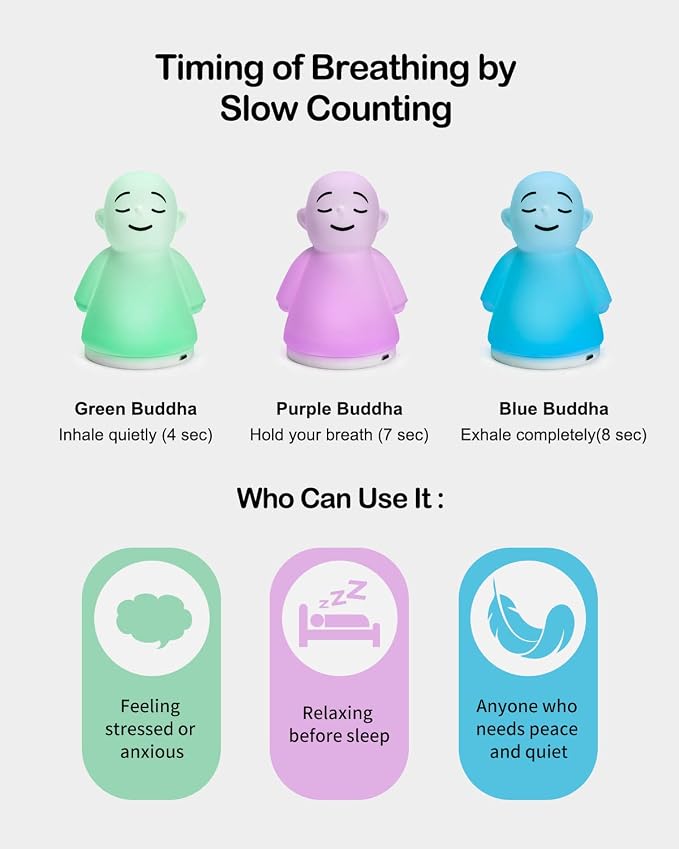 Calm Your Mind for Stress & Anxiety Relief Night Light for Mindfulness - Guided Visual Meditation Tool for Women Men- Relaxing Self Care for Adults Kids
