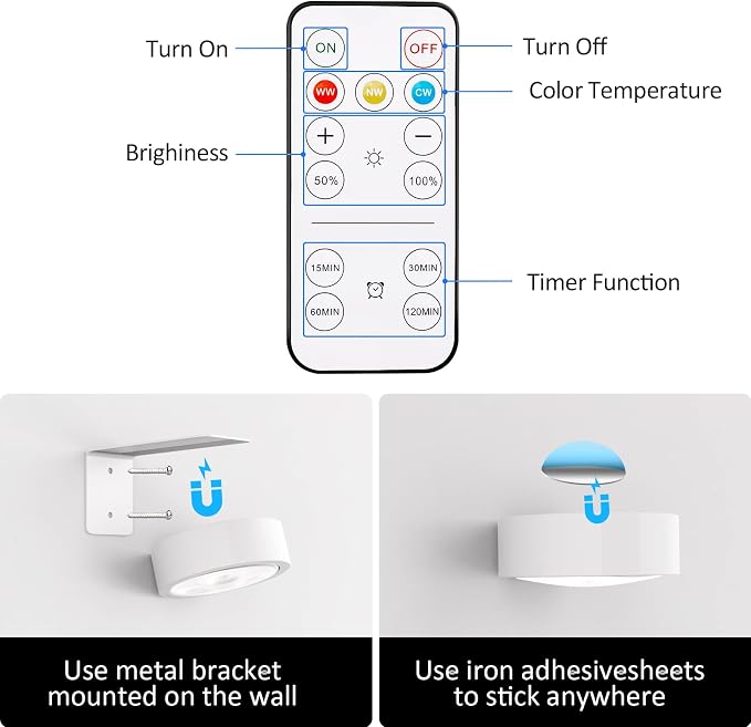 Tututry Picture Lights for Wall, Rechargeable Battery Operated Wireless Magnetic Painting Lights with Remote Dimmable and Timer, Wall Decor Lights with 3 Lighting Modes for Art Display (White, 6Pack)