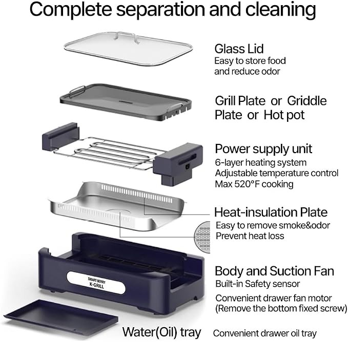 SMART BERRY 3 in 1 Smokeless Electric Indoor Grill, Nonstick Grill/Griddle Plates, Jjamjjapan, Glass Lid, Portable Korean BBQ Grill with 7-Level Control (Jjamjjapan set Black)
