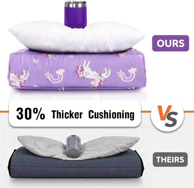 Primlect Thickened Toddler Nap Mat with Removable Pillow and Minky Blanket, Extra Large 55''x35'' Sleeping Bag, Washable, Roll up, Perfect for Daycare, Preschool, Kindergarten, Boys and Girls Purple