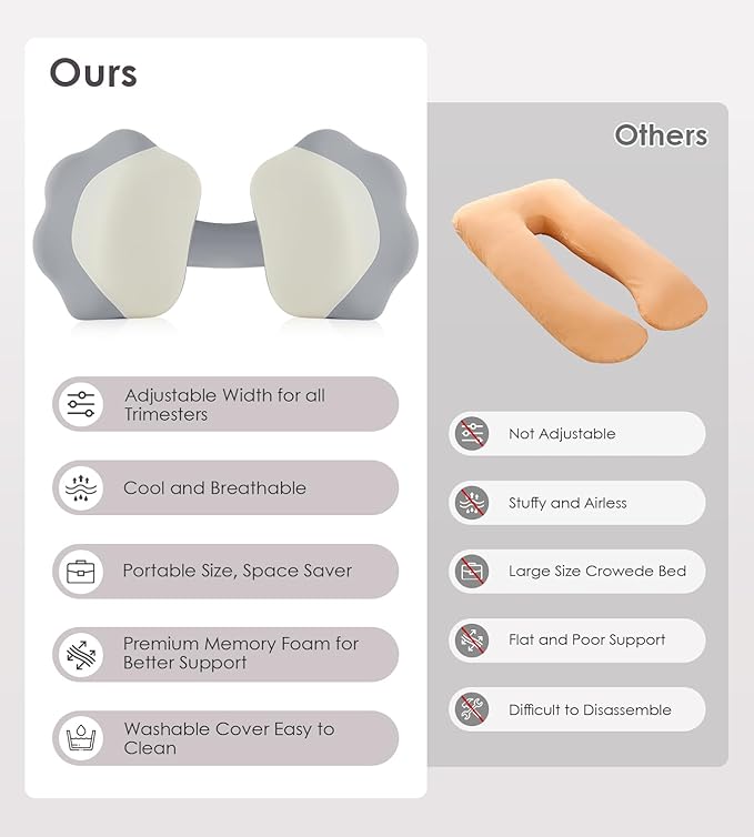 Memory Foam Pregnancy Pillows for Sleeping, Maternity Pillow Support for Back Belly HIPS, Adjustable Travel Wedge Pillow for Pregnant Women, Side Spleeping Pregnant Pillows with Cooling Pillowcase