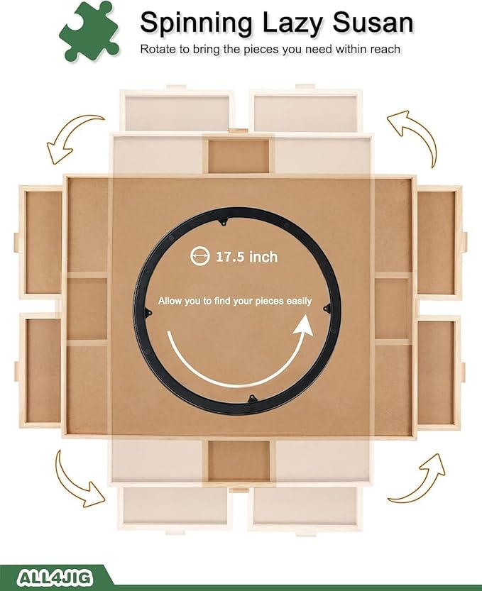 ALL4JIG 2000 Pieces Rotating Puzzle Board with 6 Drawers and Cover,28"x40"Portable Wooden Jigsaw Puzzle Table for Adults,Lazy Susan Spinning Puzzle Boards Birthday Gift for mom