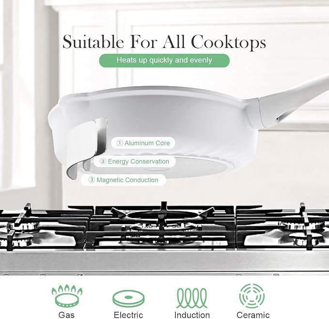 Large Frying Pan Skillet Nonstick with Lid, 14 Inch Deep Saute Pan, Big Induction Pan for Cooking, 2-1 Non Stick Cookware with Helper Handle, Family Size, Suitable for All Stoves, White