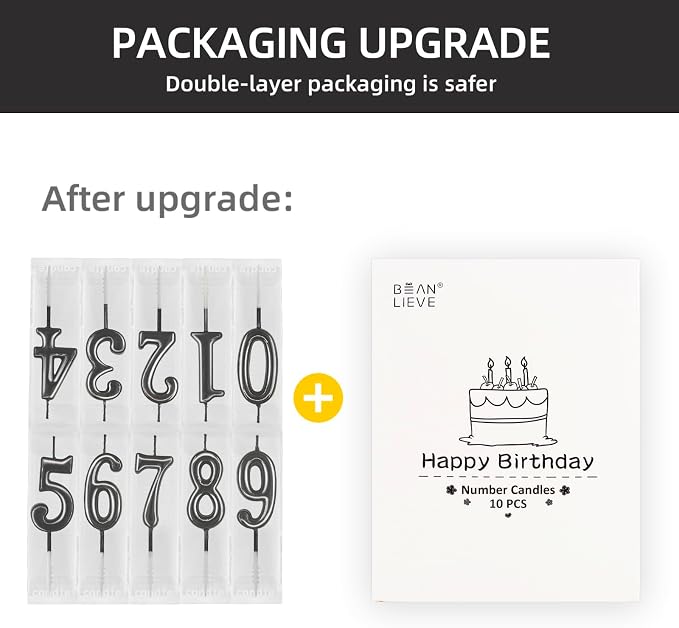 Beanlieve Black Numeral Birthday Candles - Cake Numeric Candles Number 0 1 2 3 4 5 6 7 8 9,Used for Cake Decoration on Birthday Parties and Wedding Anniversary Celebrations(10 Pieces)