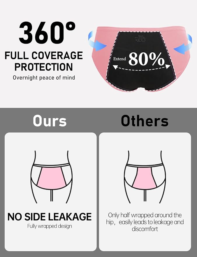ALLBASE No-side-leaks Leakproof 2.0 Heavy Flow Period Underwear for Women