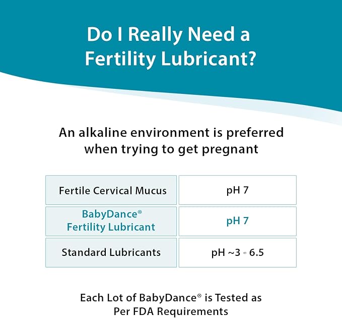 Fairhaven Health BabyDance Fertility Lubricant | for Women and Men Trying to get Pregnant | Water Based Personal Lube | Made Without Parabens | 40 Grams