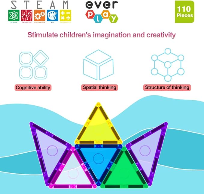 110 pc Magnetic Tiles with Car Set, Building Blocks Toys STEAM Educational Learning Magnet Toy Preschool Montessori Boys & Girls Smart Creative Kit Games Gifts for Age 3+ Kids Toddlers