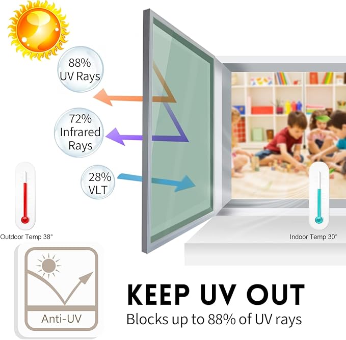 KESPEN Window Privacy Film One Way Daytime Privacy Static Cling Sun Blocking Anti UV Reflective Window Tint for Home and Office, Green-Silver, 17.5 Inch X 6.5 Feet