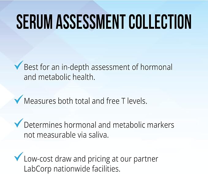 Check My T - Hormonal Health Assessment, Choose at-Home Saliva or Lab Serum Collection Physician-Reviewed, CLIA Certified, Available in All States (Single Kit)