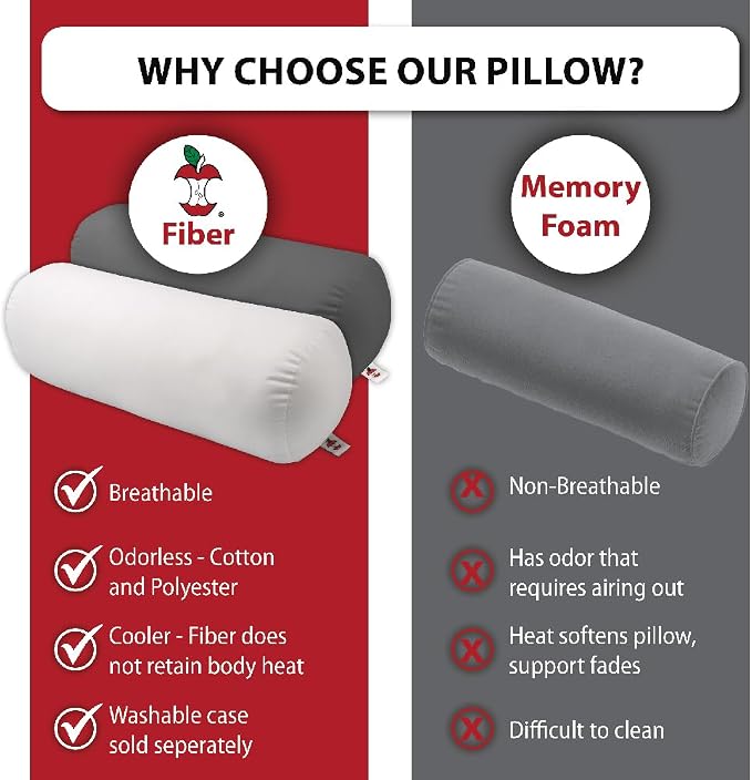 Core Products Jackson Roll Orthopedic Bolster Pillow - Neck, Back, Leg, Knee & Arm Support – Cervical & Lumbar Roll for Pain Relief, Spinal Alignment & Travel Comfort for Bed or Chair- Gray