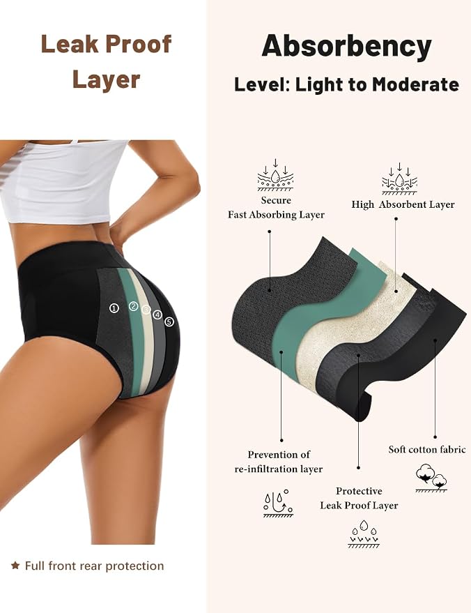 Allbase Period Underwear for Women Ladies Incontinence Protective Briefs High Absorbency Menstrual Leakproof Panties Postpartum Bladder Control Washable Cotton Briefs Multipack Black Small