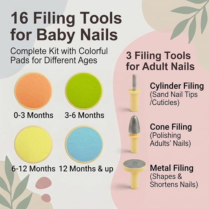 Royal Angels Upgraded 21 in 1 Baby Nail Trimmer with Labeled Case, 13 Extra Replacement Pads, Safe Electric Baby Nail File Kit for Newborn & Toddler, Whisper Quiet Nail Clipper with LED Light (Yellow)