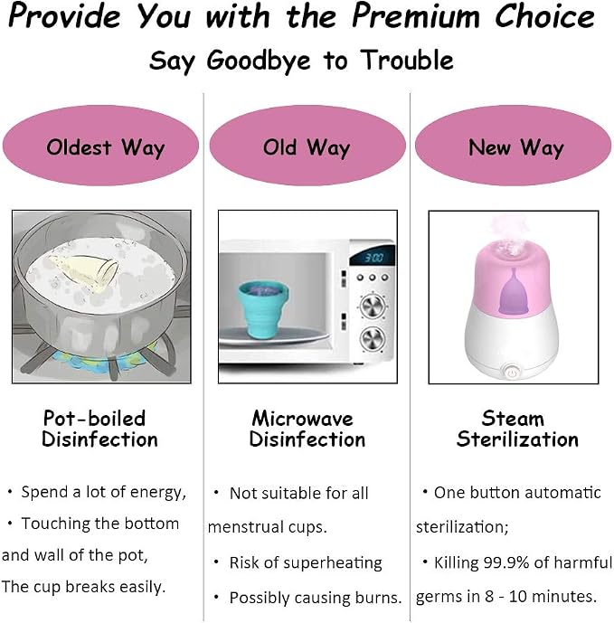 ROSA RUGOSA Menstrual Cups + Steamer Bundle - All You Need to Start Your Menstrual Cup Journey! - Feminine Hygiene - Leak-Free - up to 99.9%