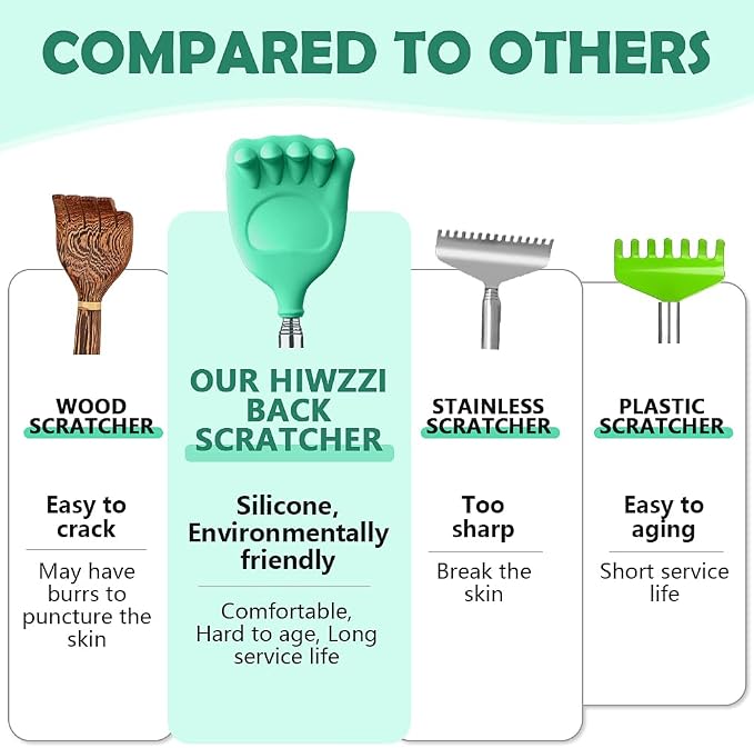 Back Scratcher Extendable Silicone Bear Claw Massager Tool Telescoping Stocking Stuffers for Itches Lotion Application Spa Men Women Kids Adults Baby the Disabled Green