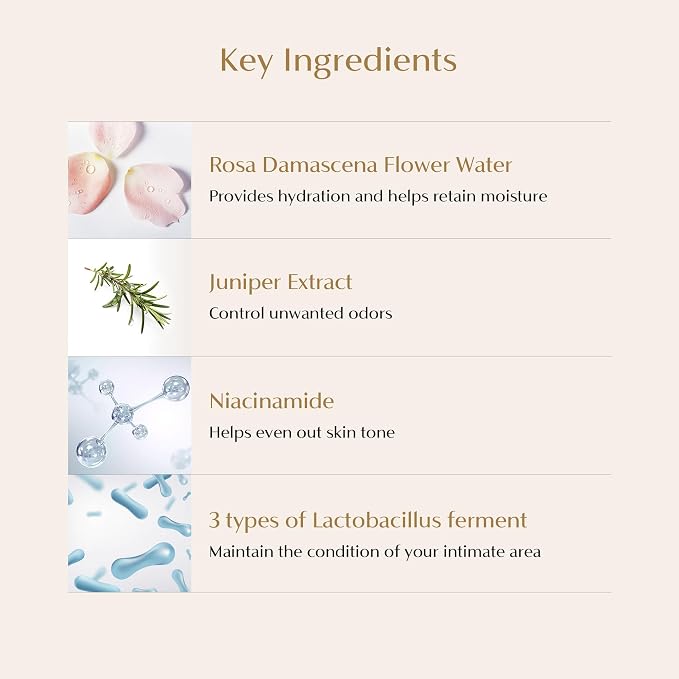 CAELA Feminine Spray, pH-Balanced Care for Intimate Area, Odor Control, Daily Freshness & Hydration, Triple Lactobacillus Ferment Complex, Travel Essential for Women, Gym & Daily Care, 1.69 Fl Oz