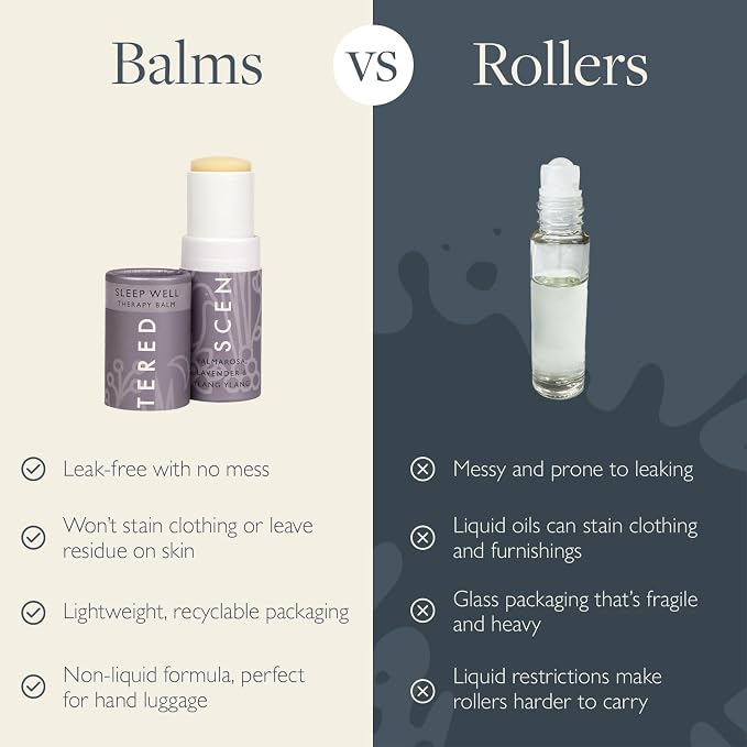 Scentered Sleep Well Aromatherapy Essential Oils Balm Saver Bundle - 2 x 5g Balms & 2 x Mini Travel Balms - for Restful Sleep - Natural Blend of Lavender, Chamomile, Ylang Ylang