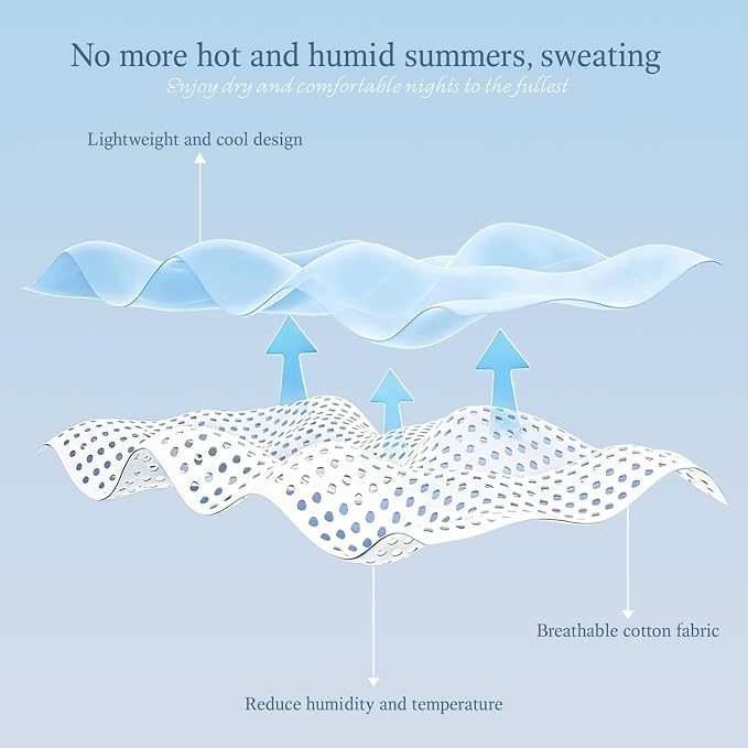 Cooling Blanket Throw Size (50"x70"), Double Sided Ice Cold Blanket for Hot Sleepers, Transfer Heat to Keep Cool, Soft Lightweight for Night Sweats, Bed & Couch, Ocean Design