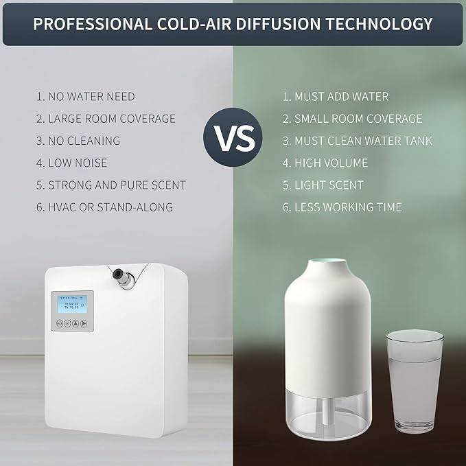 JCLOUD Smart Scent Air Machine with Cold-Air Tech for Home, Hotel Scent Diffuser, Waterless Essential Oil Diffuser 300ML, HVAC Scent Diffuser for Essential Oils for Large Room, Office, Spa