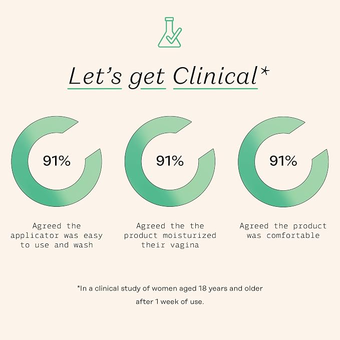 The Honey Pot Company 7 Day Boric Acid & Herbs Suppositories - Maintains and Balances Healthy Vaginal pH, Manages Odor, Hydrates, & Moisturizes - Gynecologist Tested