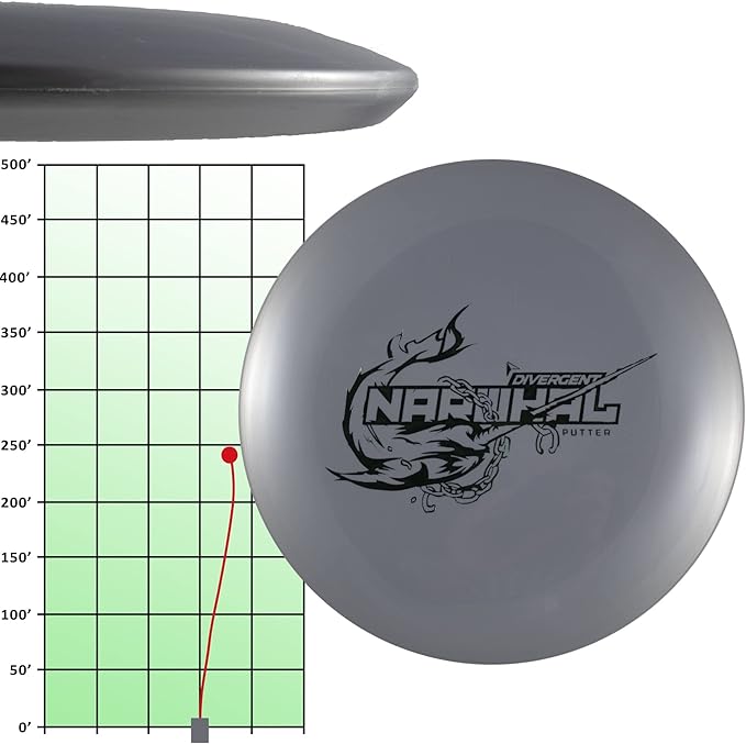 Divergent Discs 2-Disc Beginner Disc Golf Starter Set - Putter and Driver Discs