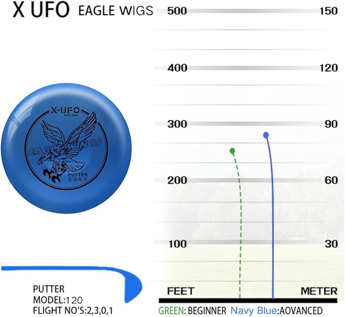 X-UFO Disc Golf Set - Disc Golf Starter Set, Includes 1 Putter, 1 Driver, and 1 midrange disc, Weighing 170-178 Grams. Suitable for Beginners and Professional disc Golf tournaments