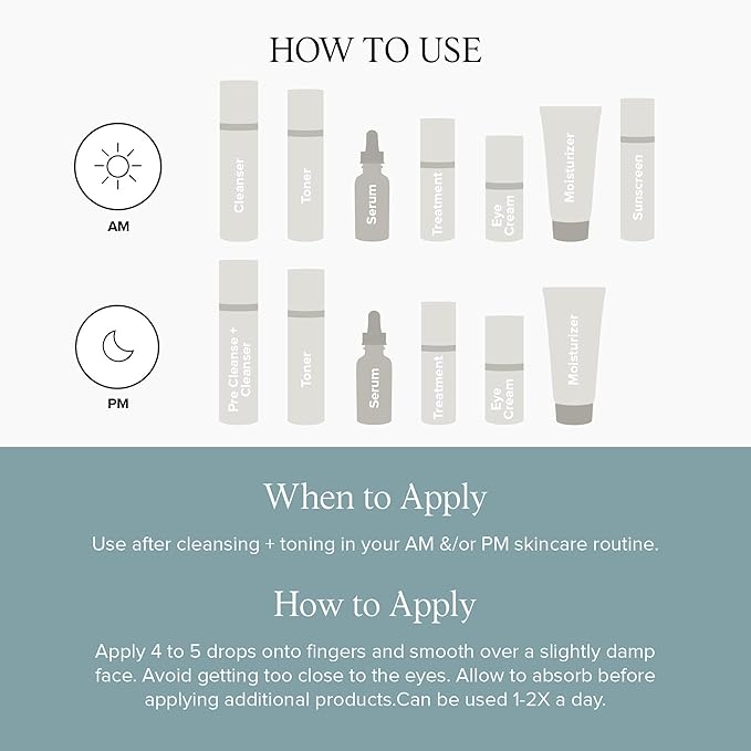 DRMTLGY Needle-less Serum - Anti-Aging Serum for Fine Lines & Wrinkles - Niacinamide with Potent Blend of Hyaluronic Acid, Peptides & Ceramides, 1 fl oz