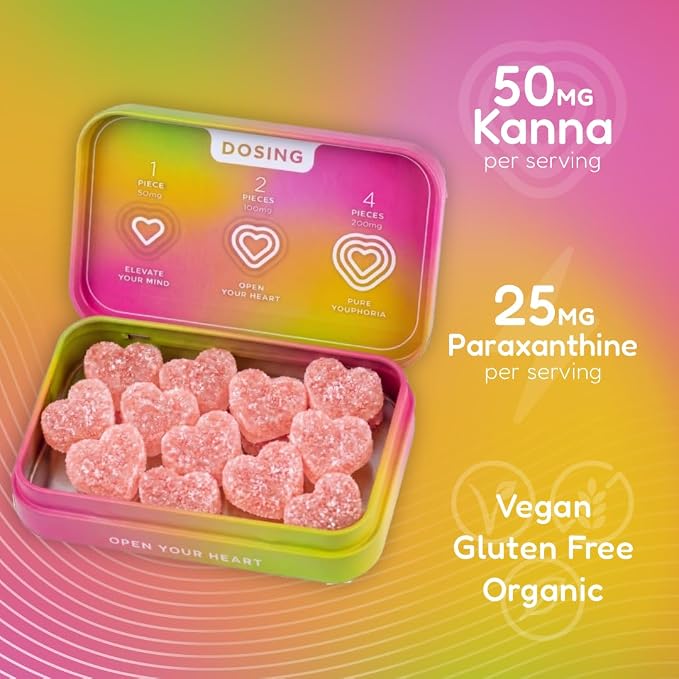 Youphoria Kanna Gummies, 600mg Vegan Botanical Supplement for Mood Support, 12 Count (Passionfruit & Guava)