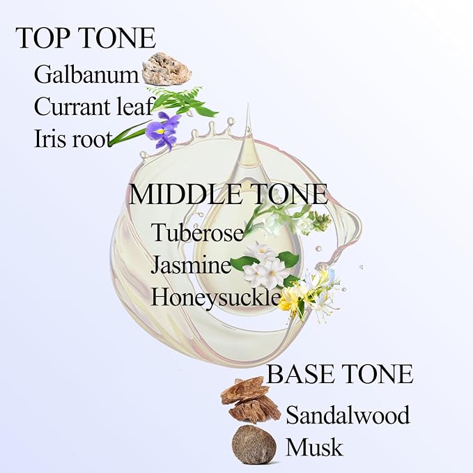 Christmas Bliss Essential Oil Inspired by Luxury Hotel for Diffusers, Pure Hotel Diffuser Oil, Iris Root, Honeysuckle and Sandalwood, Home Luxury & Hotel Scent - 30ML