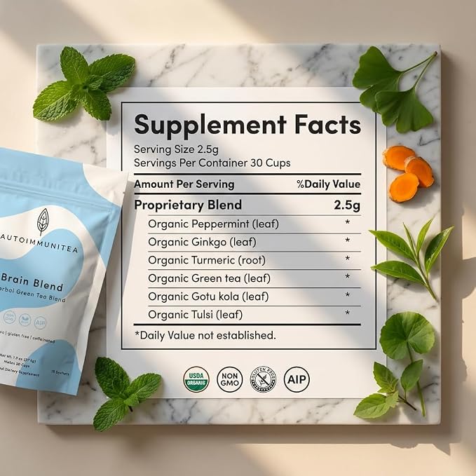 Organic Peppermint Brain Fog Tea Loose Leaf Tea Bags – Focus Tea, Ginkgo Biloba Tea, Ginko Biloba, Gotu Kola, Adaptogen Tea, Brain Fog Relief, Caffeine Free AIP Paleo Herbal Blend, 15 Count