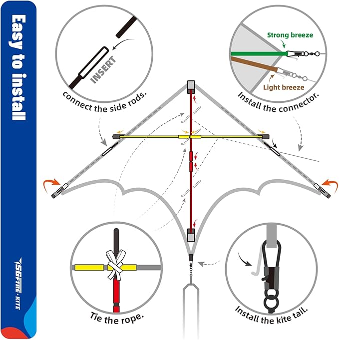 SGftre Delta Kite for Kids & Adults，Extremely Easy to Fly for Beginners，Kites for Beach Trip Park Family Outdoor Activities