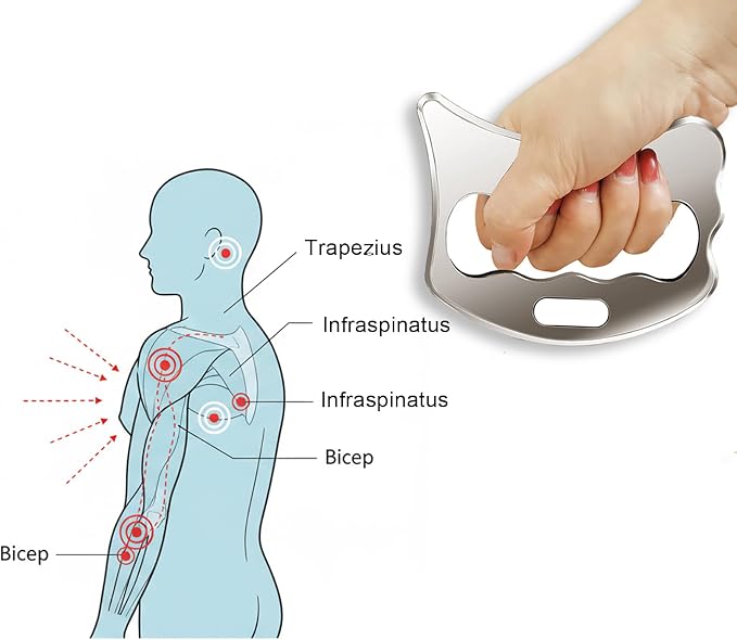 BYYDDIY 304Stainless Steel Gua Sha Derma Edge Massage Tools-Scraping Massage Tools,Muscle Scraper Tool (D2)