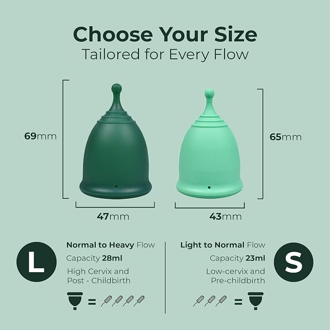 SHORDY Menstrual Cups Set with Applicator & Lube – Reusable Period Cups (Small & Large) for Beginners & Experienced Users – 12-Hour Protection, Feminine Care Kit, Alternative to Disc, Tampons & Pads