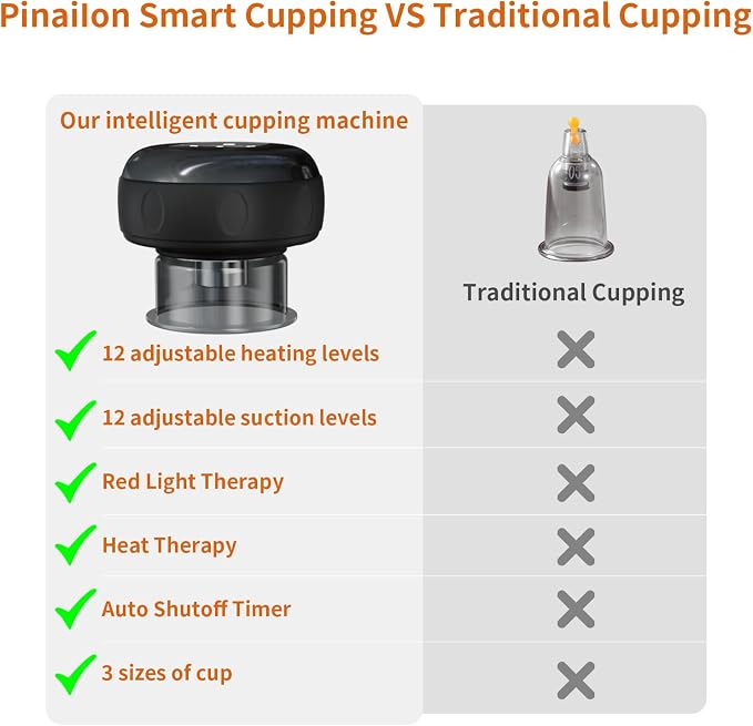 5-in-1 Smart Dynamic Cupping Therapy Massager Set, 12 Levels Heat & Suction Cupping Kit for Massage Therapy With Red Light Therapy for Targeted Pain Relief, Knots, Aches, Muscle Soreness(Black)