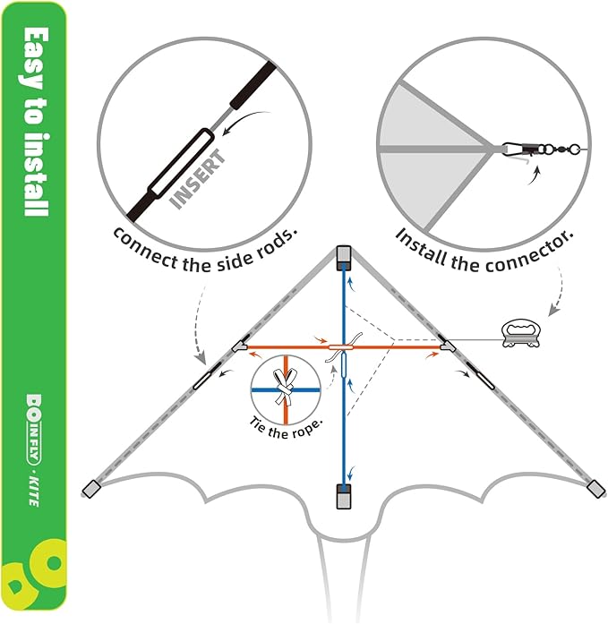 Cartoon Dragon Kite is Suitable for Children and Teenagers, Including Boys and Girls. This Kite is Extremely Easy to Fly and is Perfect for Family outings, Outdoor Games and Activities.