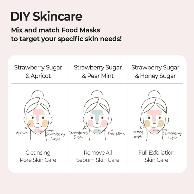 Strawberry Sugar Food Mask, 4.23 oz (120 g), Skinfood