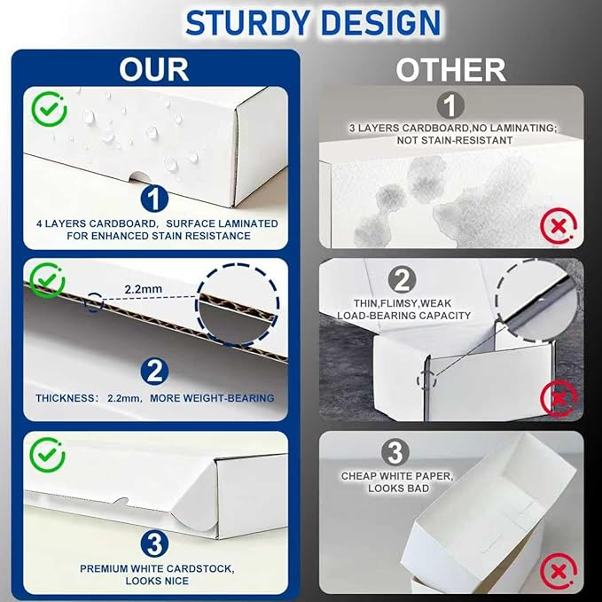 QINGUANG Trading Card Storage Box | 3 Pack • 1100 Count MTG Card Storage Box | with Dividers | White Corrugated Cardboard Sport Card Organizer for Basketball Card/TCG/Magic Collection