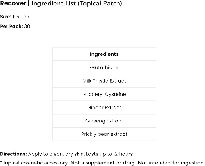 The Patch Remedy Recover Patch | Glutathione, Milk Thistle, NAC, Ginger, Ginseng & Prickly Pear | 30 Patches