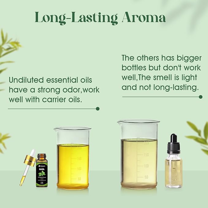 Essential Oils Set - 16x5ml Essential Oil for Diffusers for Home, Humidifier, Aromatherapy, Massage, Soap, Candle Making (0.17oz)