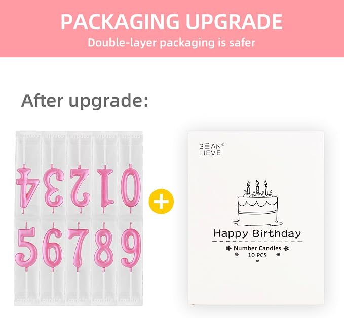 Beanlieve Pink Numeral Birthday Candles - Cake Numeric Candles Number 0 1 2 3 4 5 6 7 8 9,Used for Cake Decoration on Birthday Parties and Wedding Anniversary Celebrations(10 Pieces)