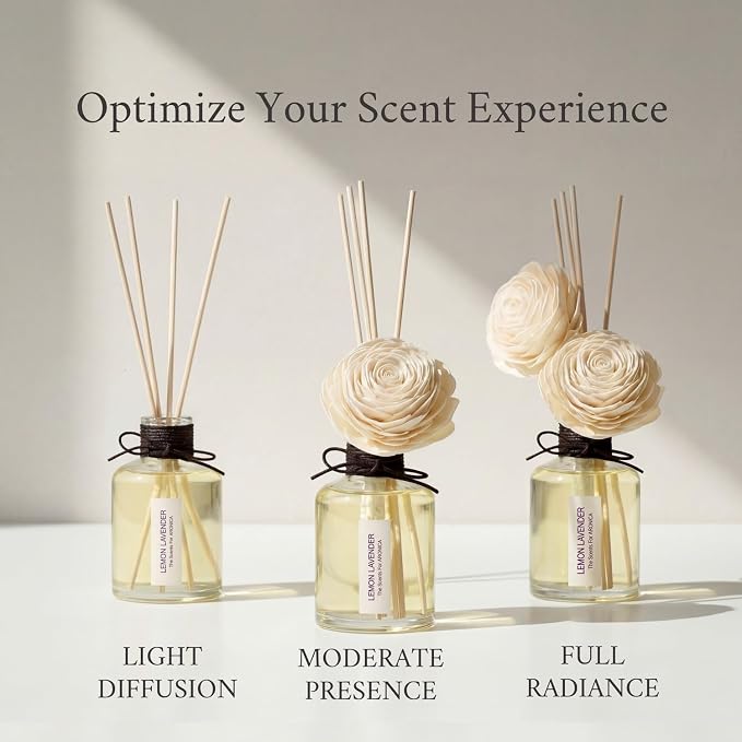 Aronica Lilac Reed Diffuser Oil Refill, Infusion Oils Aromas, Lilac Diffuser Refills Liquid, Aroma Diffuser Perfume, Esencia De Olores para Casa, Diffusers for Home, Floral Fragrance Oil