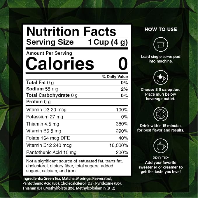 VitaCup Green Tea Pods, Enhance Energy & Detox with Matcha, Moringa, B Vitamins, D3, Keto, Paleo, Vegan, Single Serve Pod, Compatible with Keurig K-Cup Brewers,32 Ct