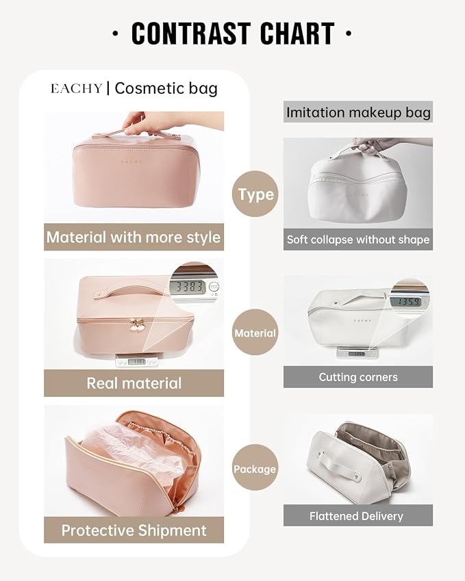 EACHY Travel Makeup Bag, Large Capacity Cosmetic Bag for Women, Waterproof PU Leather, Flat Open Portable Toiletry Bag for Skincare, Brushes & Travel Essentials