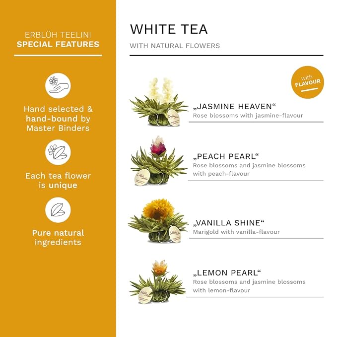 Creano Tea Gift Set Blooming Tea in Cup Size - 8 pcs Flowering White Tea with Glass Tea Cup - 7oz (200ml)