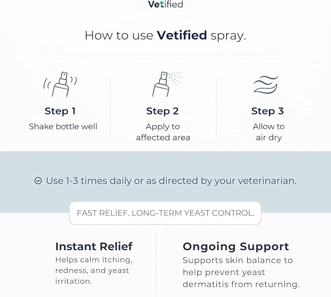 Yeast Dermatitis Spray for Dogs | Veterinary Strength Yeast Infection Treatment for Dogs, Paws and Ears | Topical Anti Yeast Care (+ 30 Day Vet Access) | 8 fl oz | NDC 86247-001-08