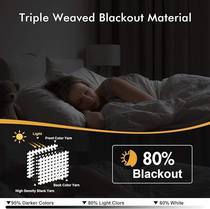 MIULEE Blackout Curtains for Bedroom 2 Panels 40x36 Inch Long Greyish White | Thermal Insulated, Living Room Darkening Grommet Drapes, Noise Reducing, Light Blocking Window Treatments