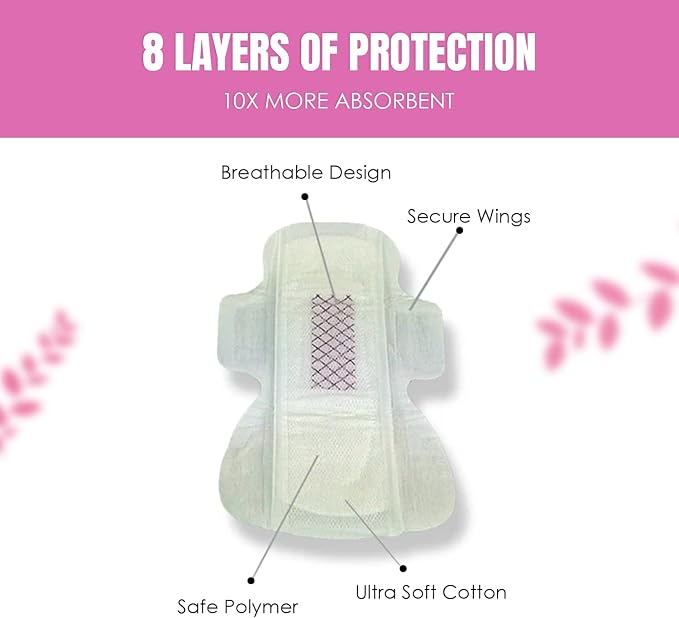 Reign Moderate Flow with Wings Sanitary Napkins for Women, Super Absorbent Pads (10 Count, 1pack)