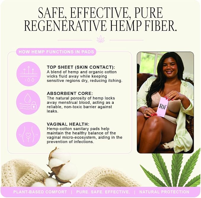 Organic Hemp Cotton Thong Liners 20 Count | Breathable Ultra Thin Panty Liners for Women | Plastic Free, Fragrance Free Daily Feminine Hygiene Protection for Light Flow