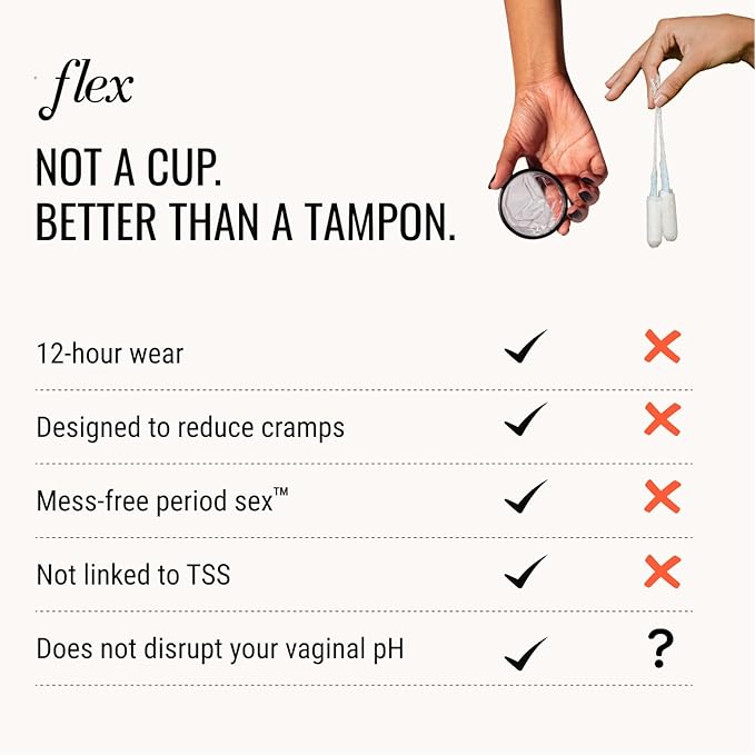Flex Menstrual Discs | Disposable Period Discs | Reduce Cramps & Dryness | Beginner-Friendly Tampon Alternative | Capacity of 5 Super Tampons (24 Count)