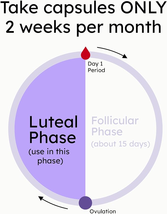 Proov - Luteal Love - Promotes Progesterone Production, Cortisol & Hormone Balance for Women -Fertility & Menopause Support -Vitex, Ashwagandha, Maca -Herbal Supplement -New Packaging - 1 Month Supply